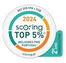 TOP Scoring 2024