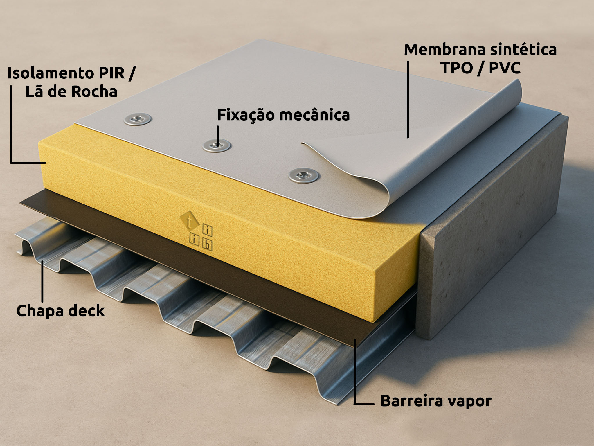 diagrama_tiib_cobertura_deck